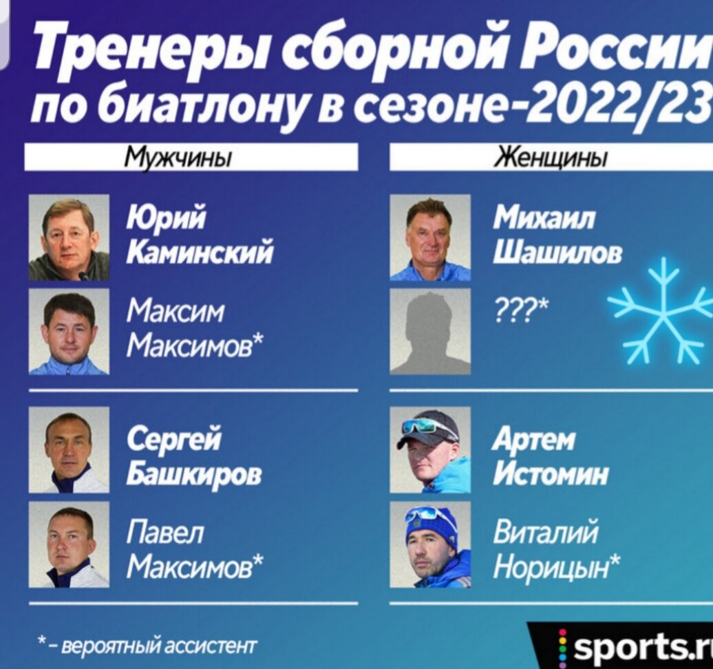 Шашилов должен сам определиться с помощником