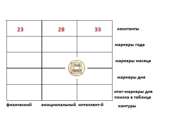 Не удается восстановить основную таблицу файлов выполнение chkdsk прервано