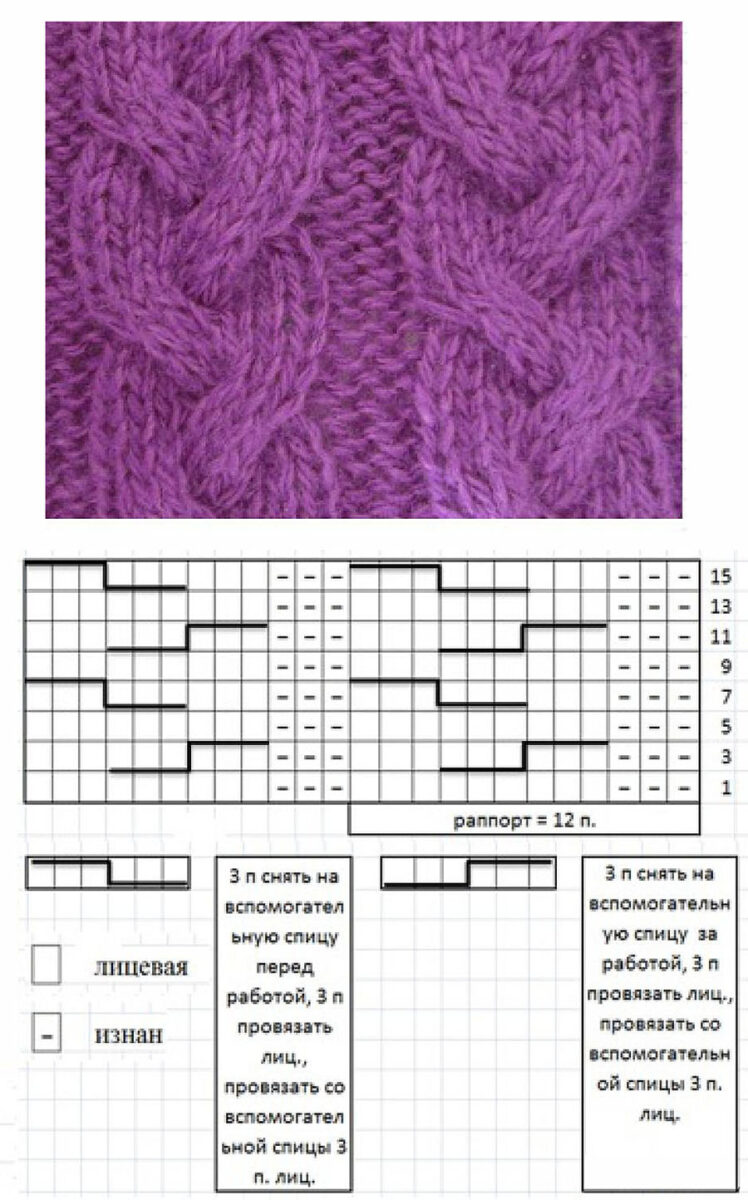 Вязание рисунки косы. Вязание спицами косы и жгуты схемы. Коса вязаная спицами схема из 12 петель. Жгуты спицами со схемами простые и красивые для шапок. Схема вязания снуда спицами для женщин с косами.