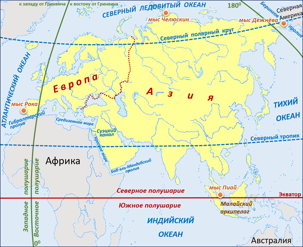 Горы части света разделяют. Крайние точки Евразии на карте. Крайние точки Евразии на физической карте. Мыс Пиай на карте Евразии. Крайняя точка Евразии на юге.