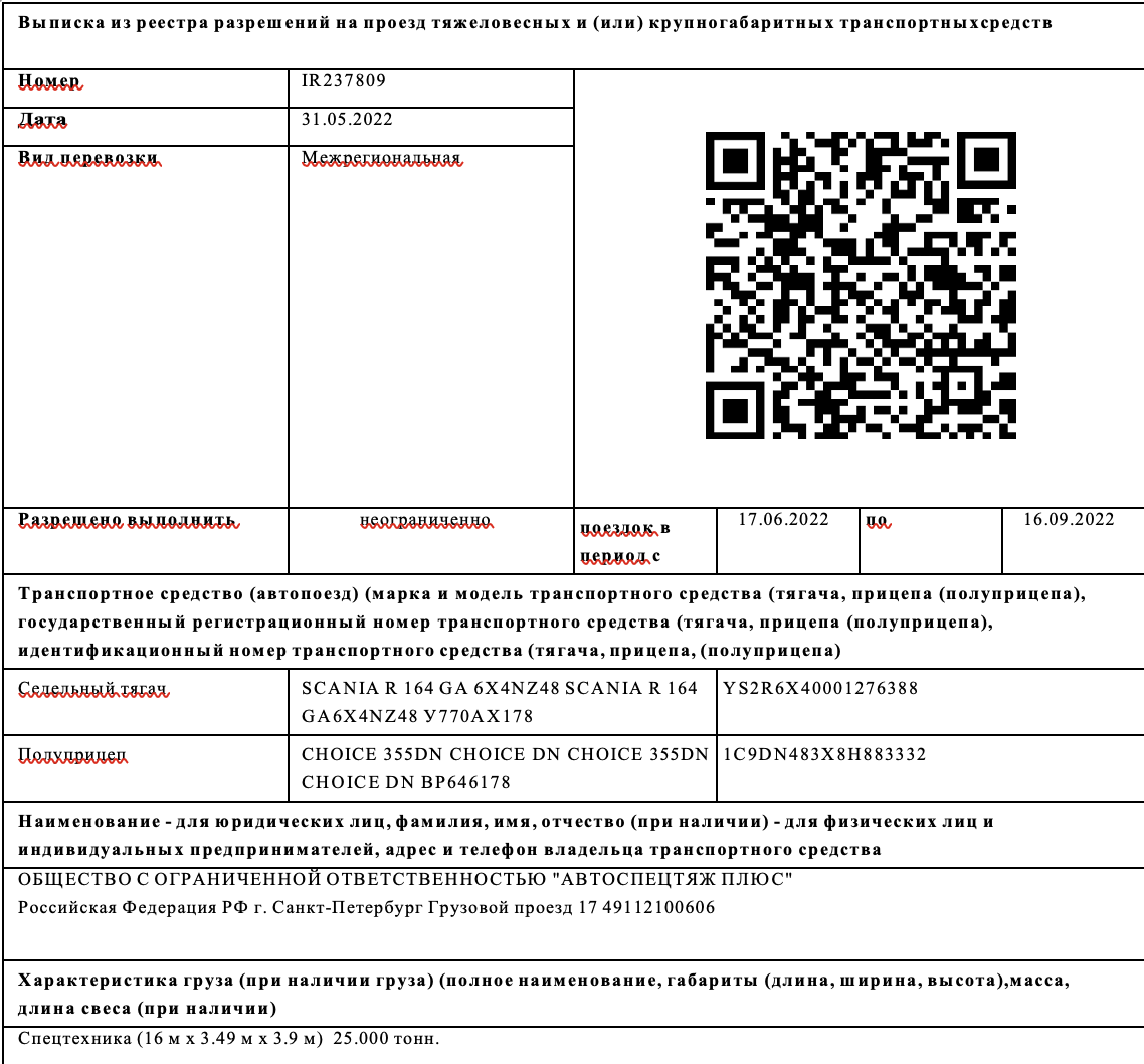Пример части Выписки из реестра разрешений на проезд тяжеловесных и (или) крупногабаритных грузов