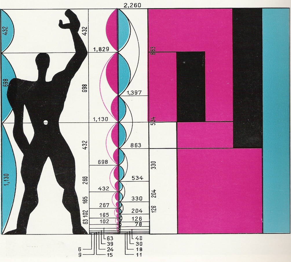 Человек схема 1990