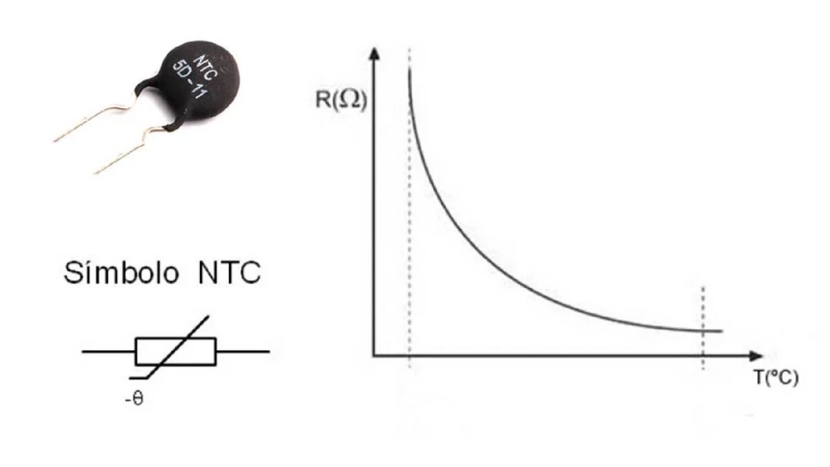 Подключение термосопротивления ntc 3950 на 10 ком