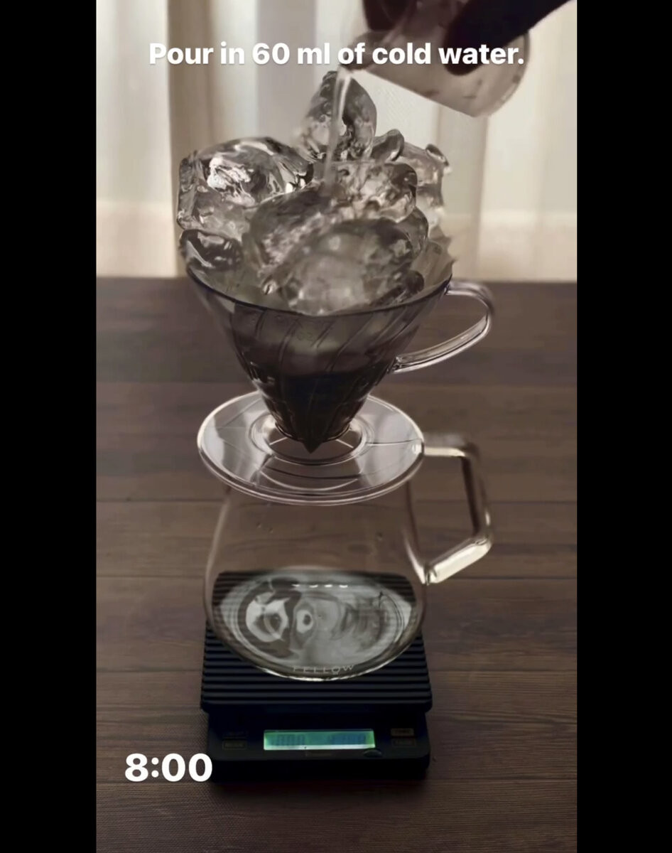 Как должно выглядеть.