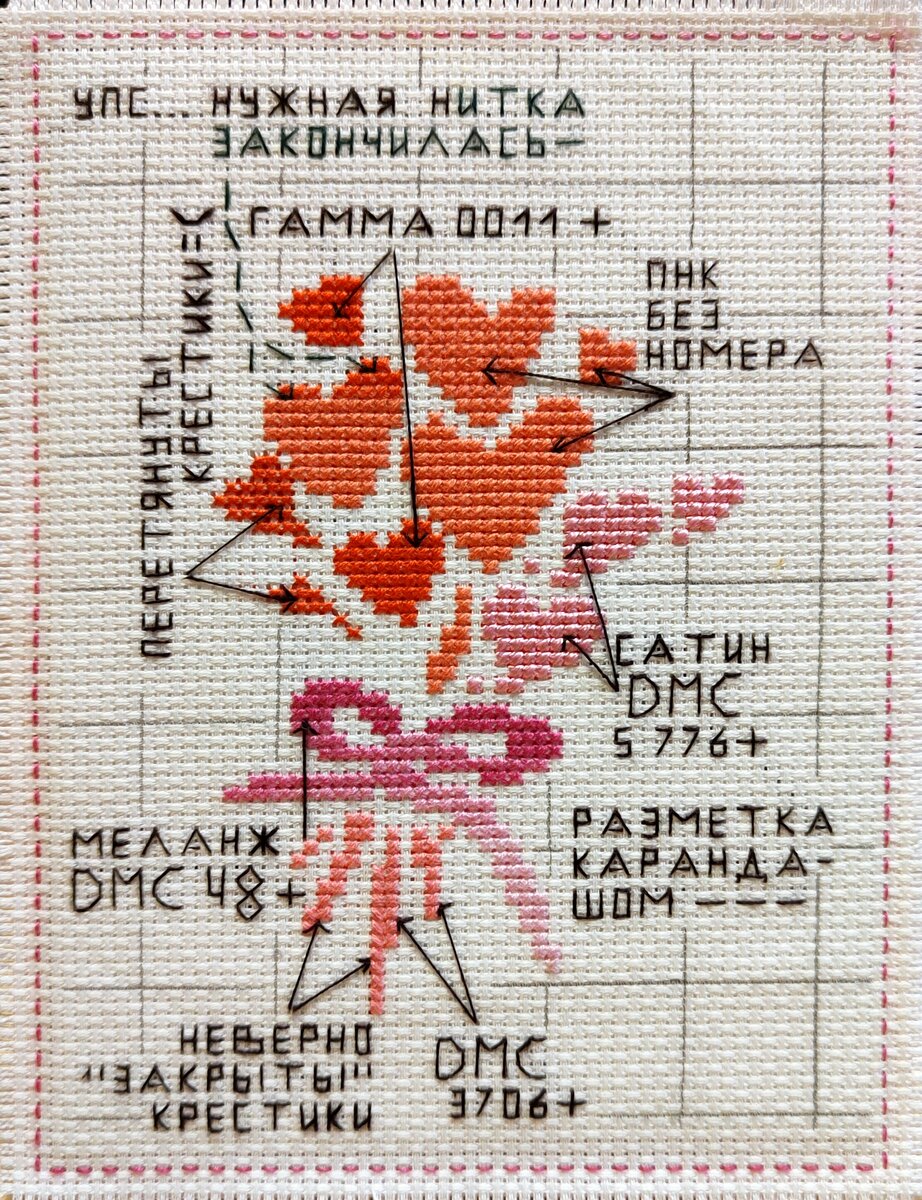 В этой статье будут раскрыты только пункты со знаком "-"