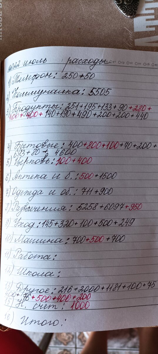 Мои расходы за июль