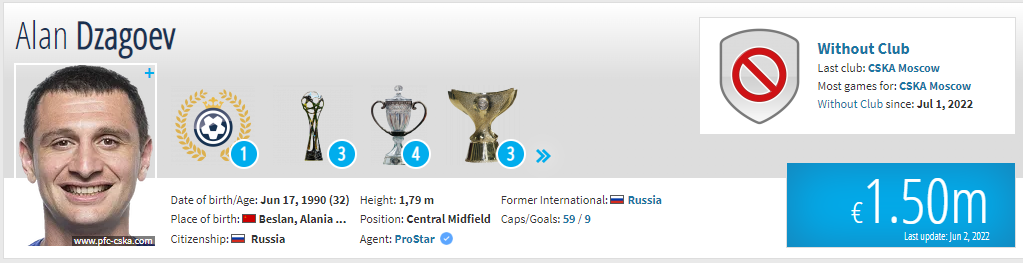 Последние трансферные новости РПЛ на 9 августа: «Спартак», «Зенит», ЦСКА, «Краснодар»