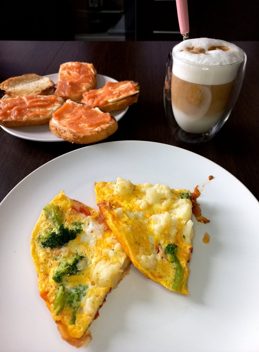 Яркий завтрак