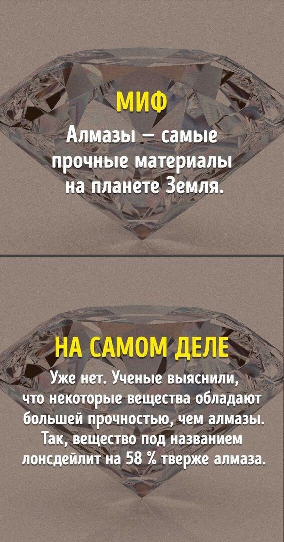 А вы знали? 🤔