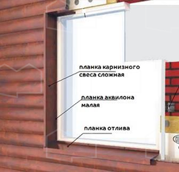 Вариант оформления оконного проёма