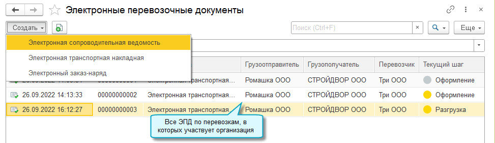 Простой интерфейс: меню "Документы - Электронные перевозочные документы". 
Полный интерфейс: меню "Продажи - Продажи - Электронные перевозочные документы".