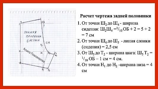 Как сшить семейные трусы выкройка