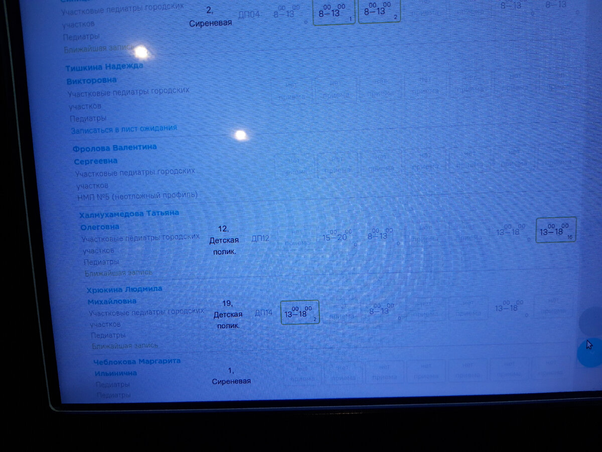 Подмосковная поликлиника: запись через бота и три очереди в кабинет |  Творческий беспорядок | Дзен