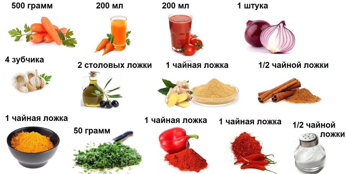 Иллюстрация на основе фото из свободных источников.