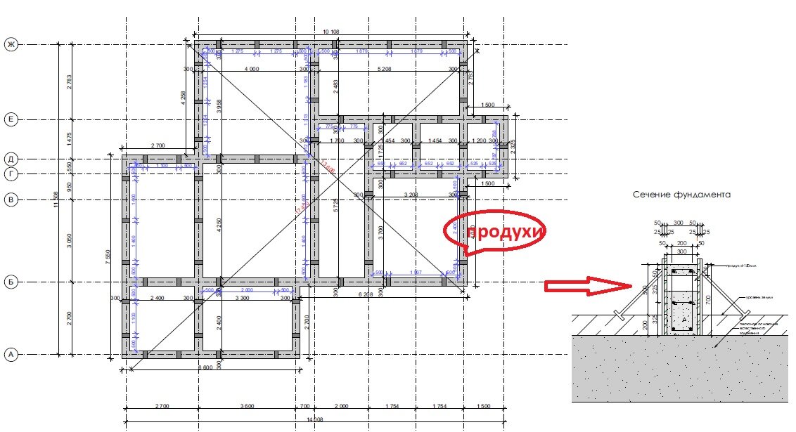 Схема расположения продухов.