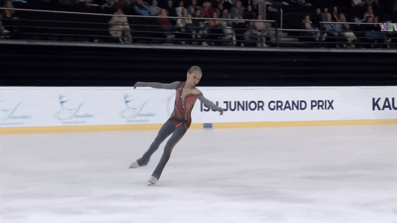 четверной тулуп – тройной тулуп – бести – двойной аксель