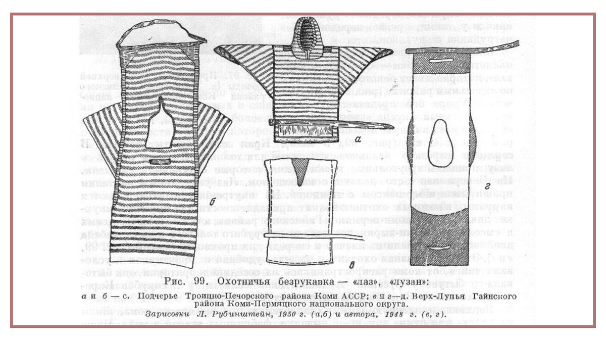 Тайны узоров народного костюма