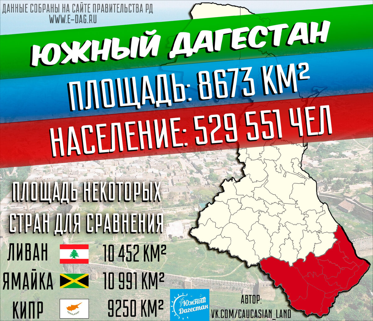 Что входит в дагестан. Государственный язык Дагестана. Территории расселения лезгинов. Территория Дагестана. Язык Дагестана официальный.