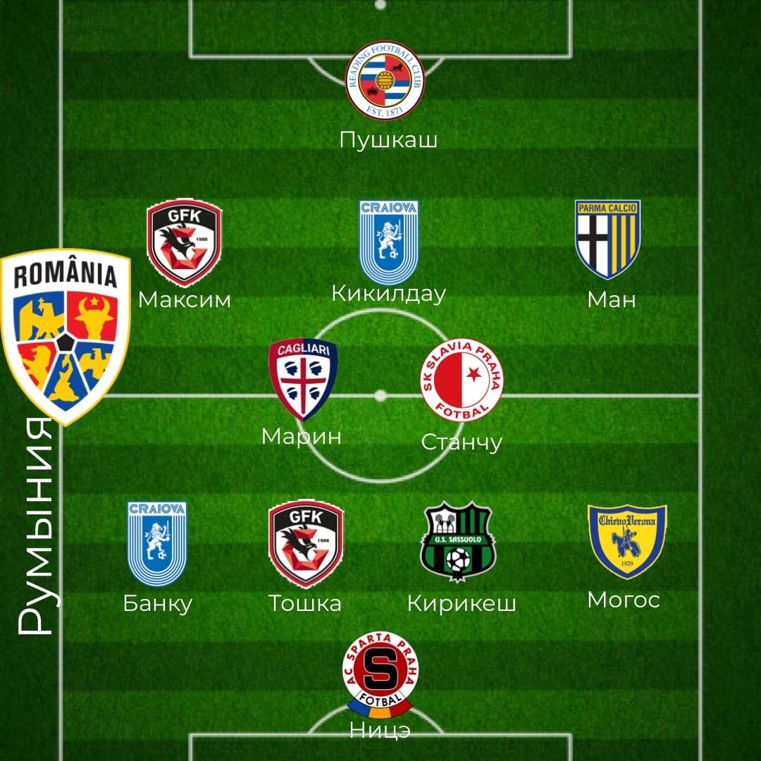 Сборная Румынии, хотя я думаю, что подсказка сразу дала вам правильный ответ