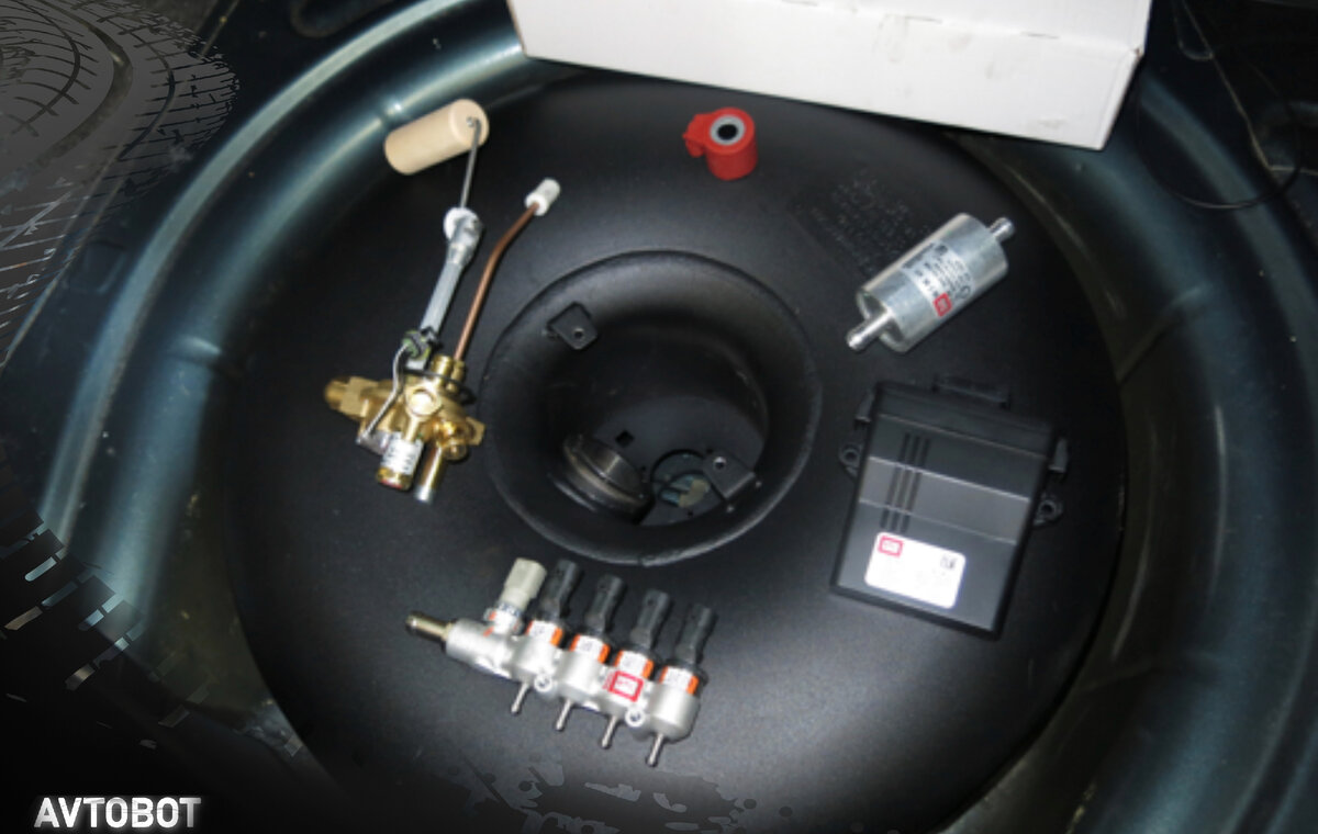 ГБО. Фото в свободном доступе