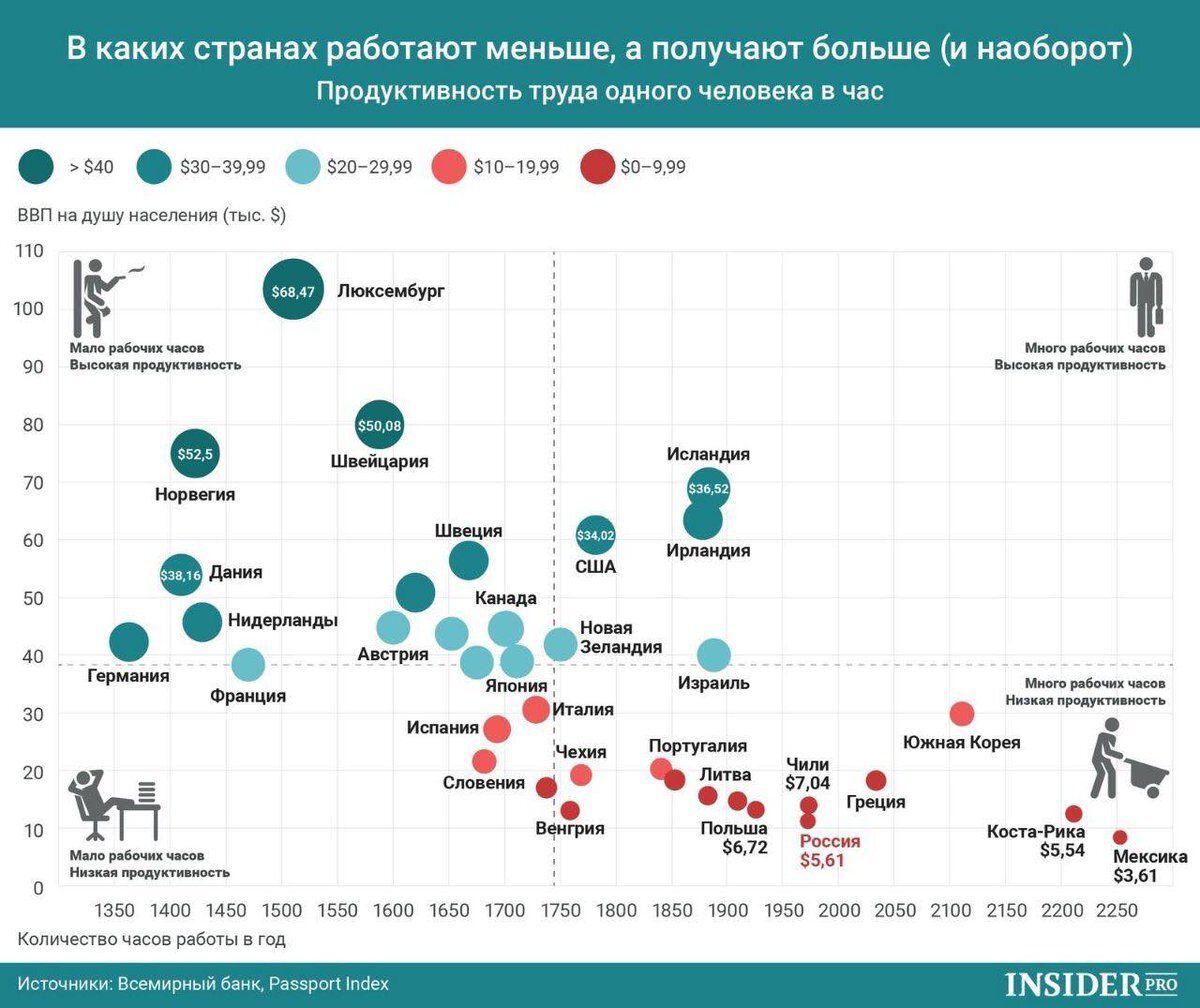 С Яндекс.картинки