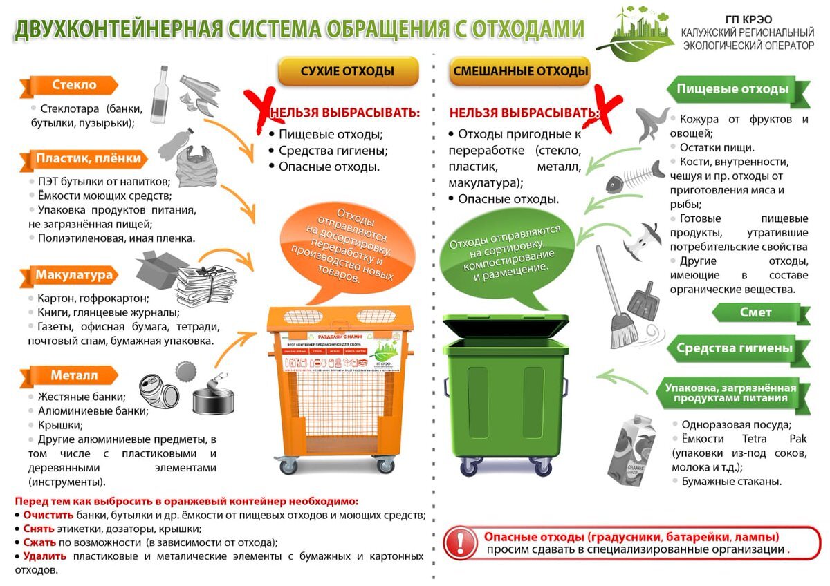 День 151 (из вторых 365). Разделение мусора | Пятилетняя миссия | Дзен