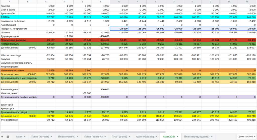 Изображение с сайта Shopcoach.ru