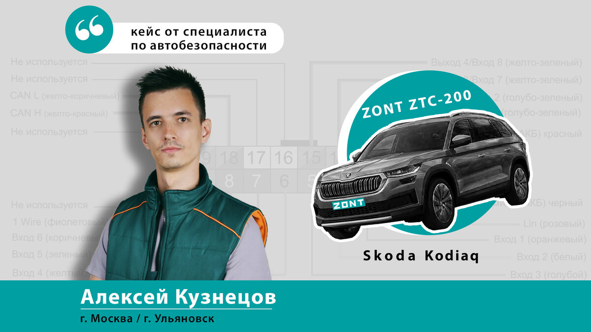 Запуск предпускового подогревателя с телефона на Skoda Kodiaq |  Автосигнализации ZONT | Дзен