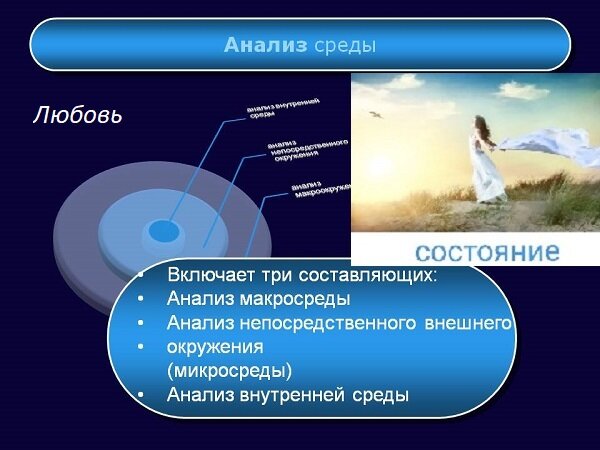 Уравнитель