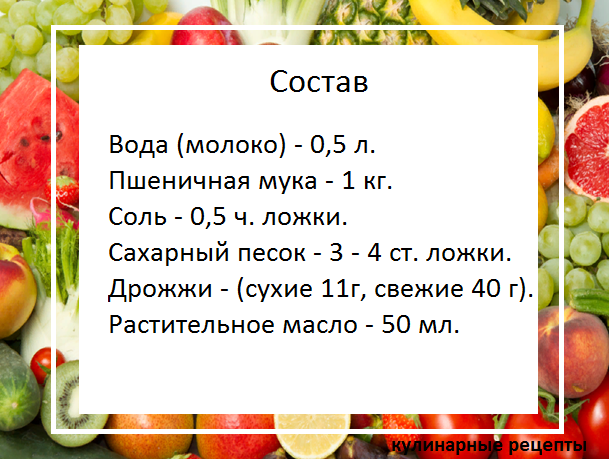 кулинарные рецепты