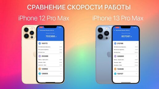 Тест iphone 13