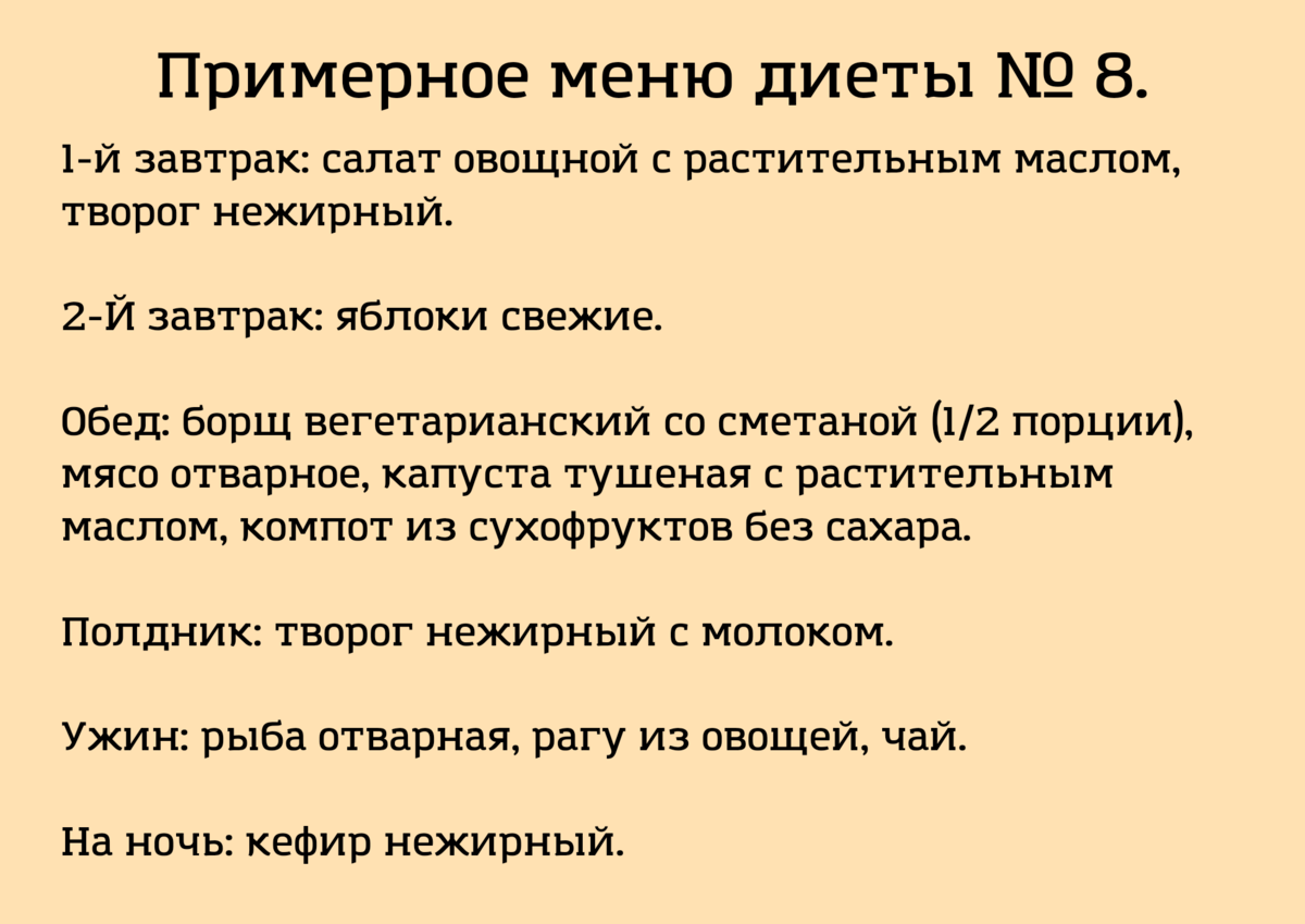 Диета 6 по Певзнеру. Диета 3 по Певзнеру. Советская диета Певзнера. Певзнер диеты похудения.