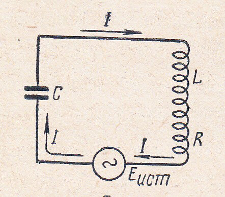Свободные колебания в контуре