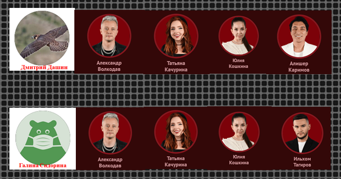 По 4 участника осталось в командах Дмитрия Дашина и Галины Сидориной. 