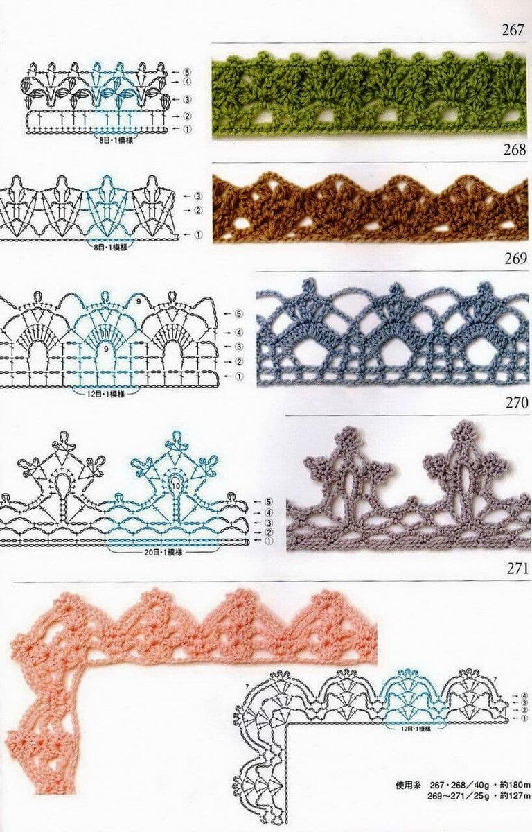 Красивая обвязка края крючком схемы. Схемы для обвязывания края крючком. Обвязать крючком край изделия схемы. Обвязать край крючком красиво схема. Схемы для обвязывания края крючком узкие.