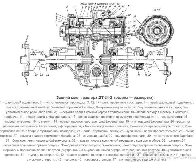 Трансмиссия минитрактора без токаря Mini-traktor transmission