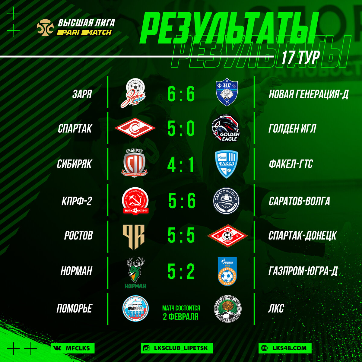 Мини-футбол: результаты и голы 17 тура Париматч-Высшей лиги | Группа  компаний ЛКС | Дзен