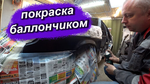 Удаление ржавчины с кузова автомобиля в домашних условиях