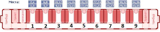Схема жд вагона купе