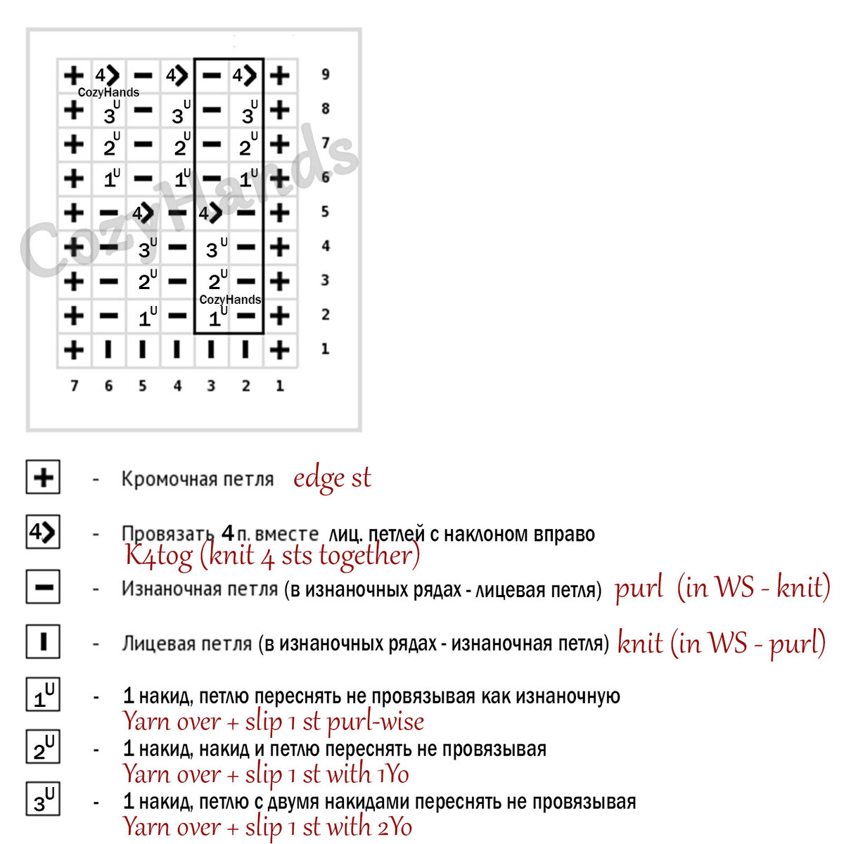 Инструкция для самогонного аппарата Феникс 