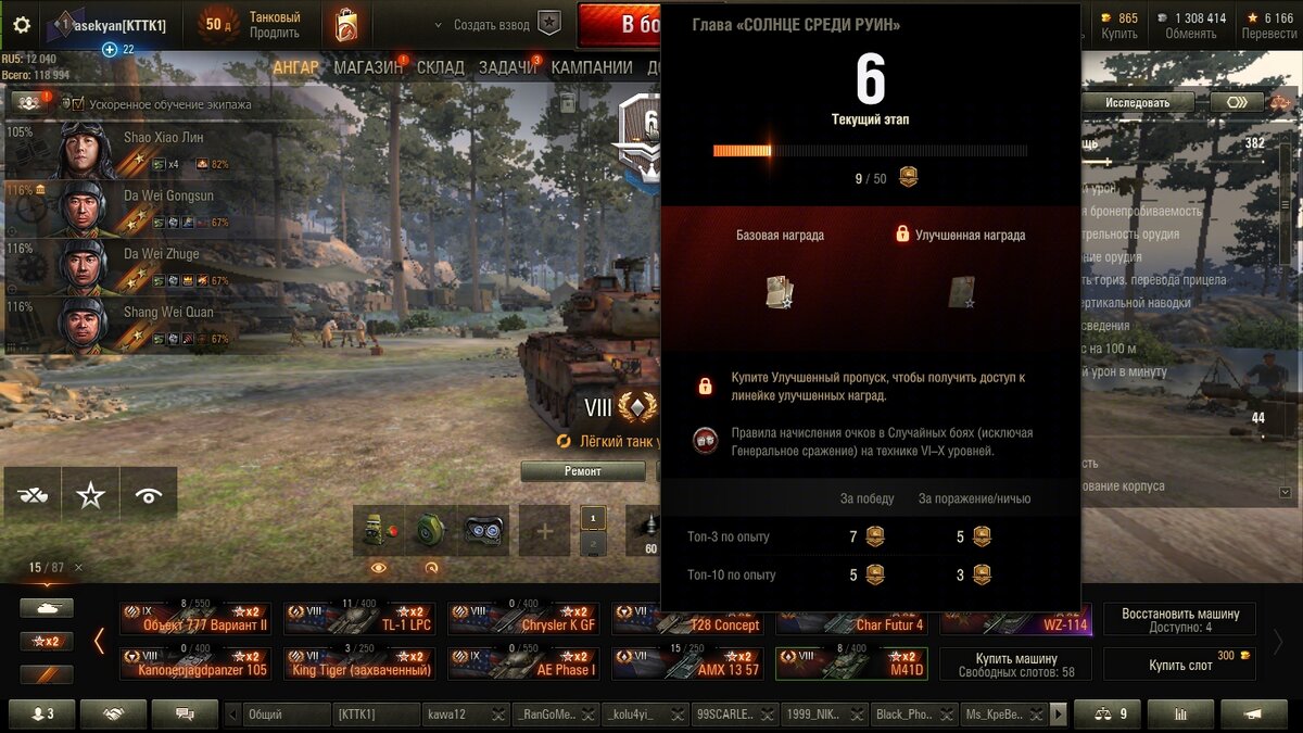 Итоги второго дня.