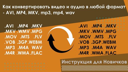 Как конвертировать видео и аудио в любой формат - AVI, MP4, MKV, mp3, mp4, wav