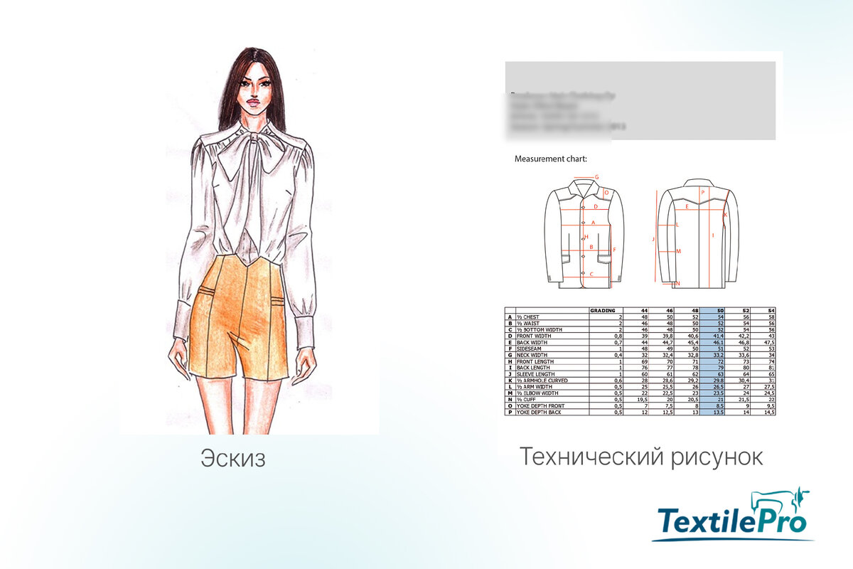 Чем отличается эскиз от наброска