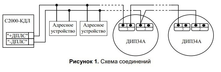 Электрическая схема соединений