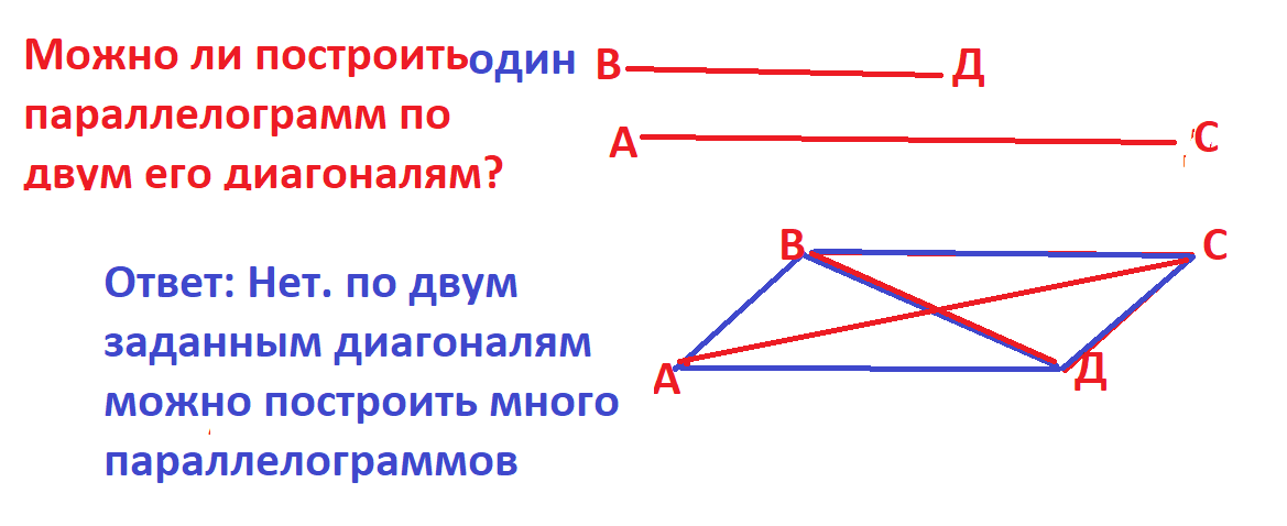 Постройте четырехугольник abcd измерьте