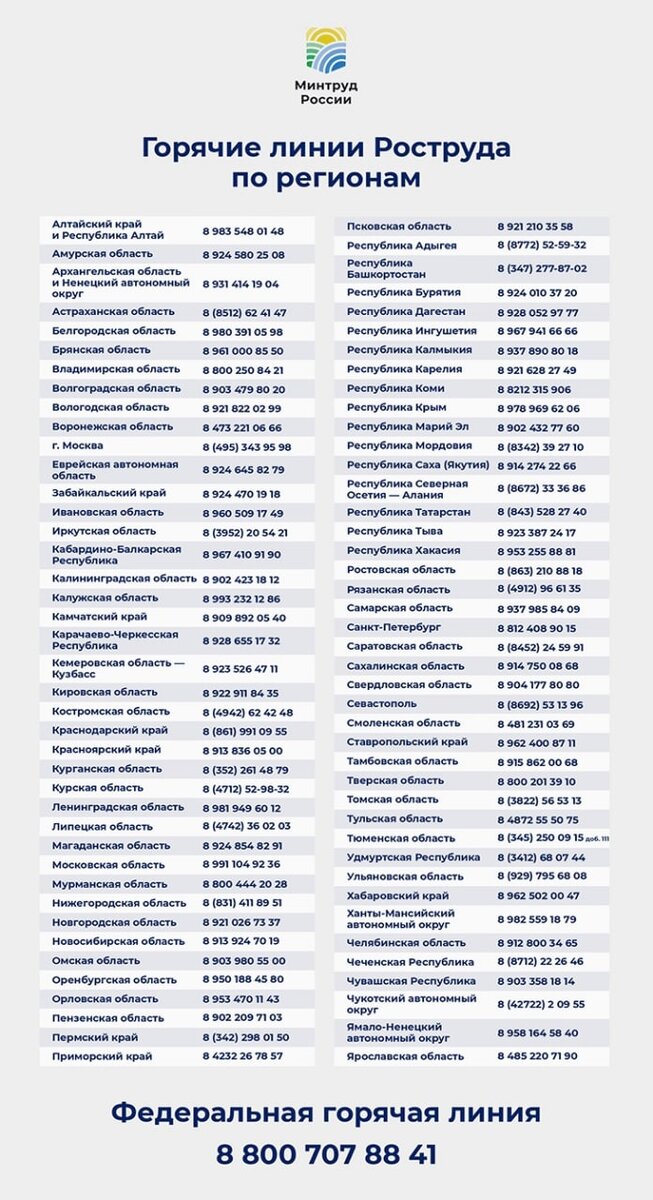 А вот и телефоны. 