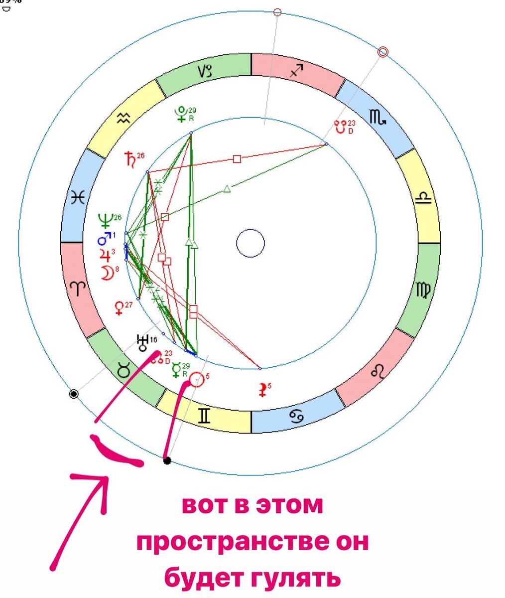 Ретроградный меркурий 10.05 – 03.06