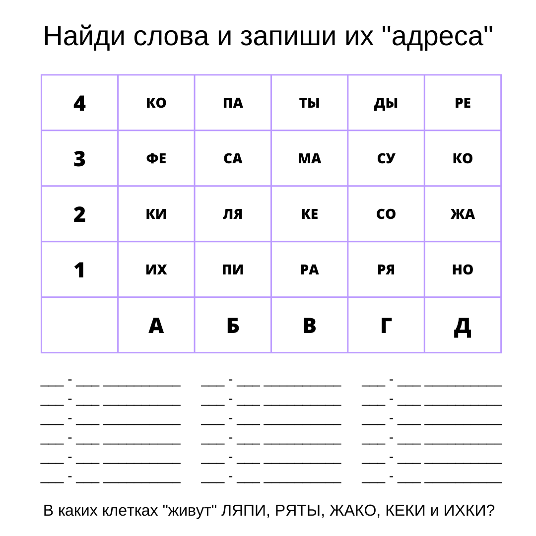 Идеи на тему «Координатная плоскость» (36) | математика, математические блокноты, координаты