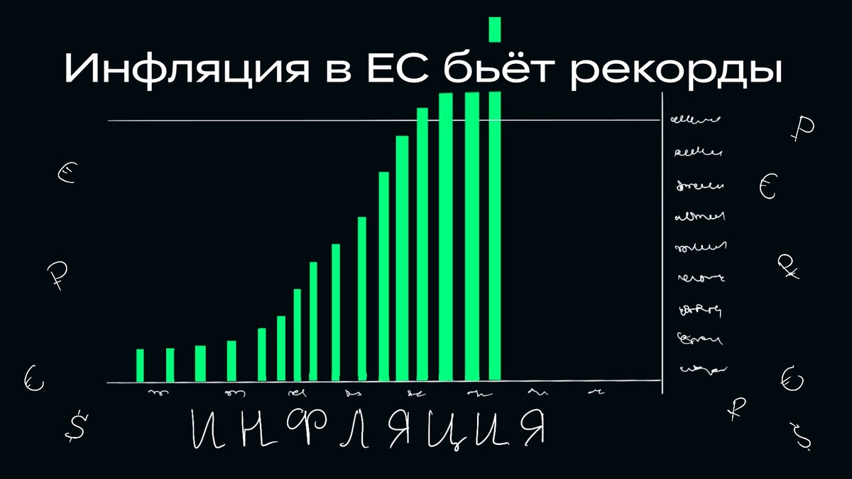 Инфляция взлетела. Определена «золотая десятка» европейских стран с двузначной инфляцией