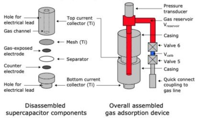 Изображение устройства, нарисованное исследователями
